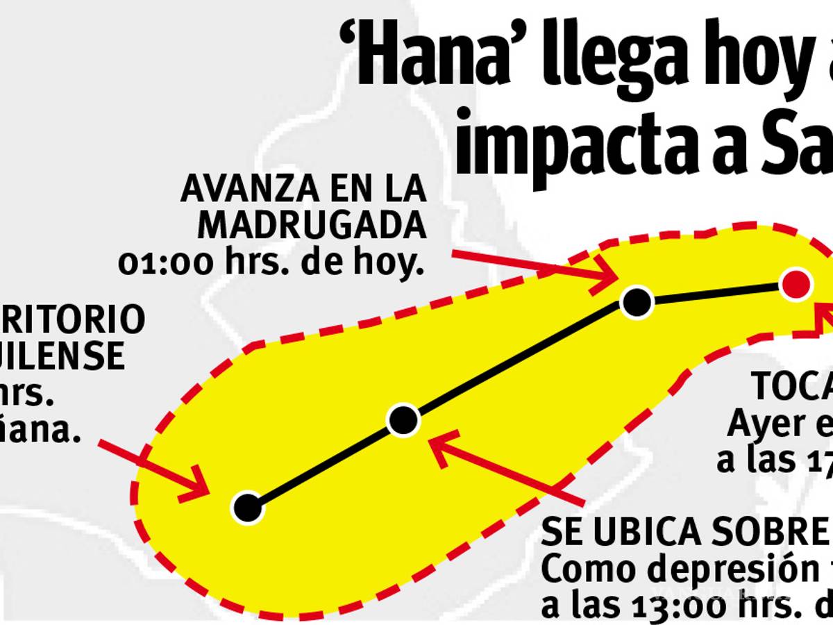 $!Huracán ‘Hanna’ llega hoy a Nuevo León e impacta a Saltillo; familias en riesgo se resisten al desalojo