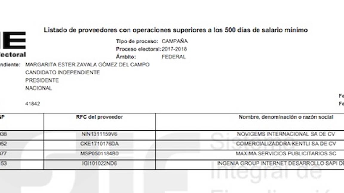 $!Calderón celebra y da minas a los Baillères, y ellos se vuelven mecenas de Margarita en 2018