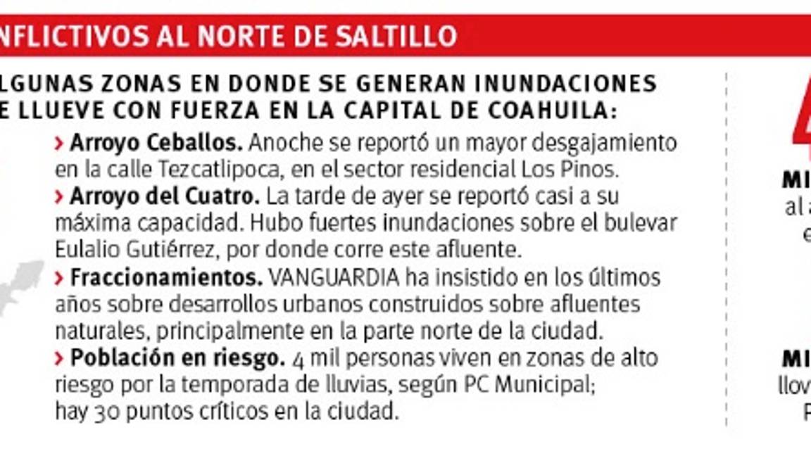 $!Colapsa 'Hanna' región sureste de Coahuila; reportan a tres desaparecidos