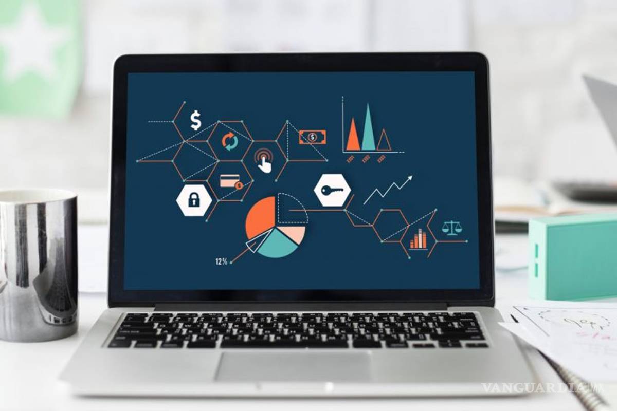 Herramientas digitales le dan impulso a Pymes