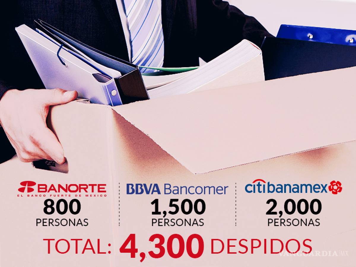 $!Tecnología deja sin empleo a miles de mexicanos en sólo tres bancos, y apenas empieza