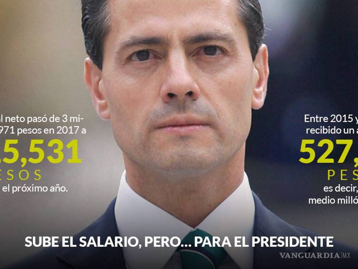 $!Diputados aumentan salario a Peña Nieto y secretarios para 2018
