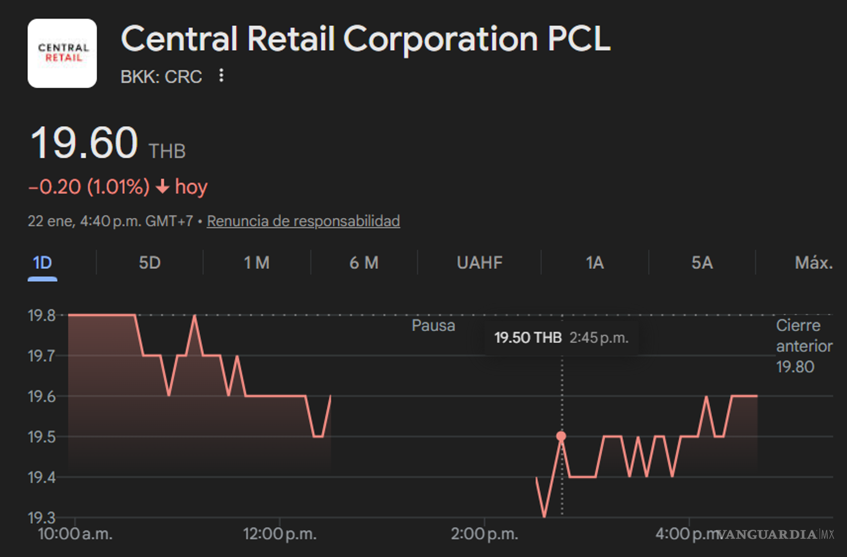 $!Acciones de Apple y Comcast aumentan tras el anuncio de los Oscar 2026; Netflix cae más del 2%