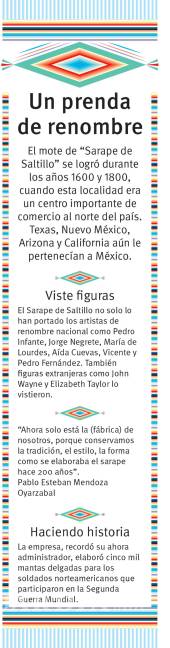 $!El sarape: Tradición que se deshilacha