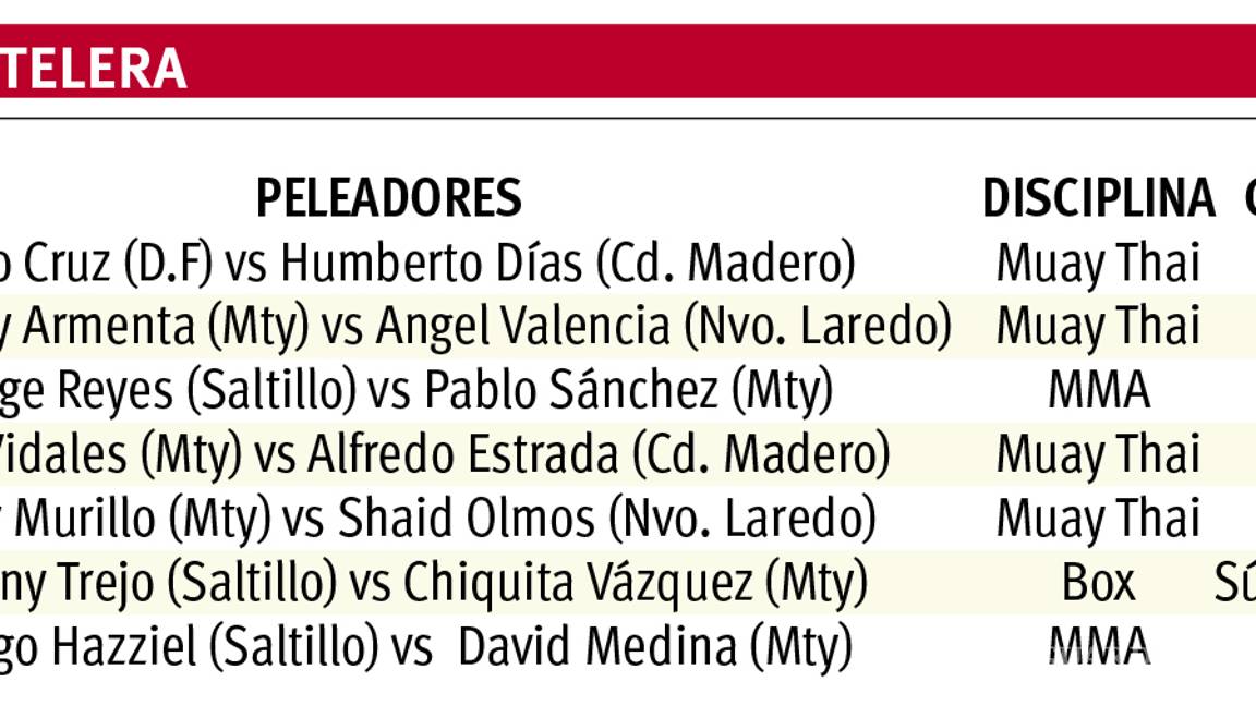 $!‘Monny’ vuelve al ring en Saltillo