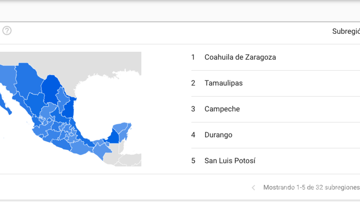 $!Coahuila es el estado en el que más se googlea sobre brujería
