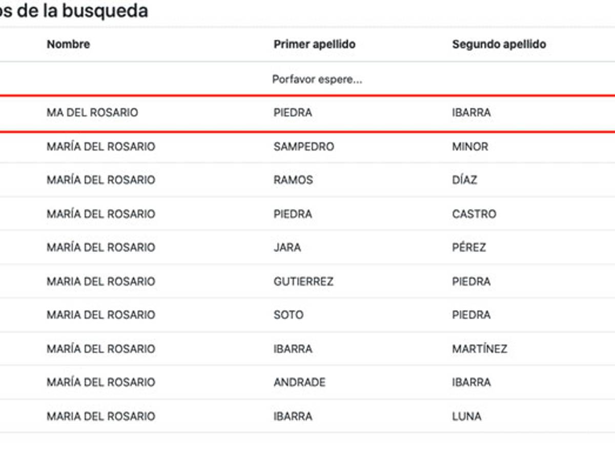 $!La presidenta de la CNDH presume maestría, pero no tiene cédula