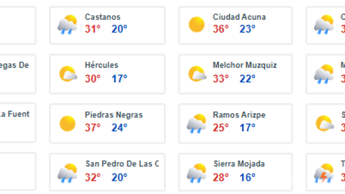 $!Doble Onda Tropical y Monzón Mexicano activan lluvias fuertes, ¿también en Saltillo?; calor extremo