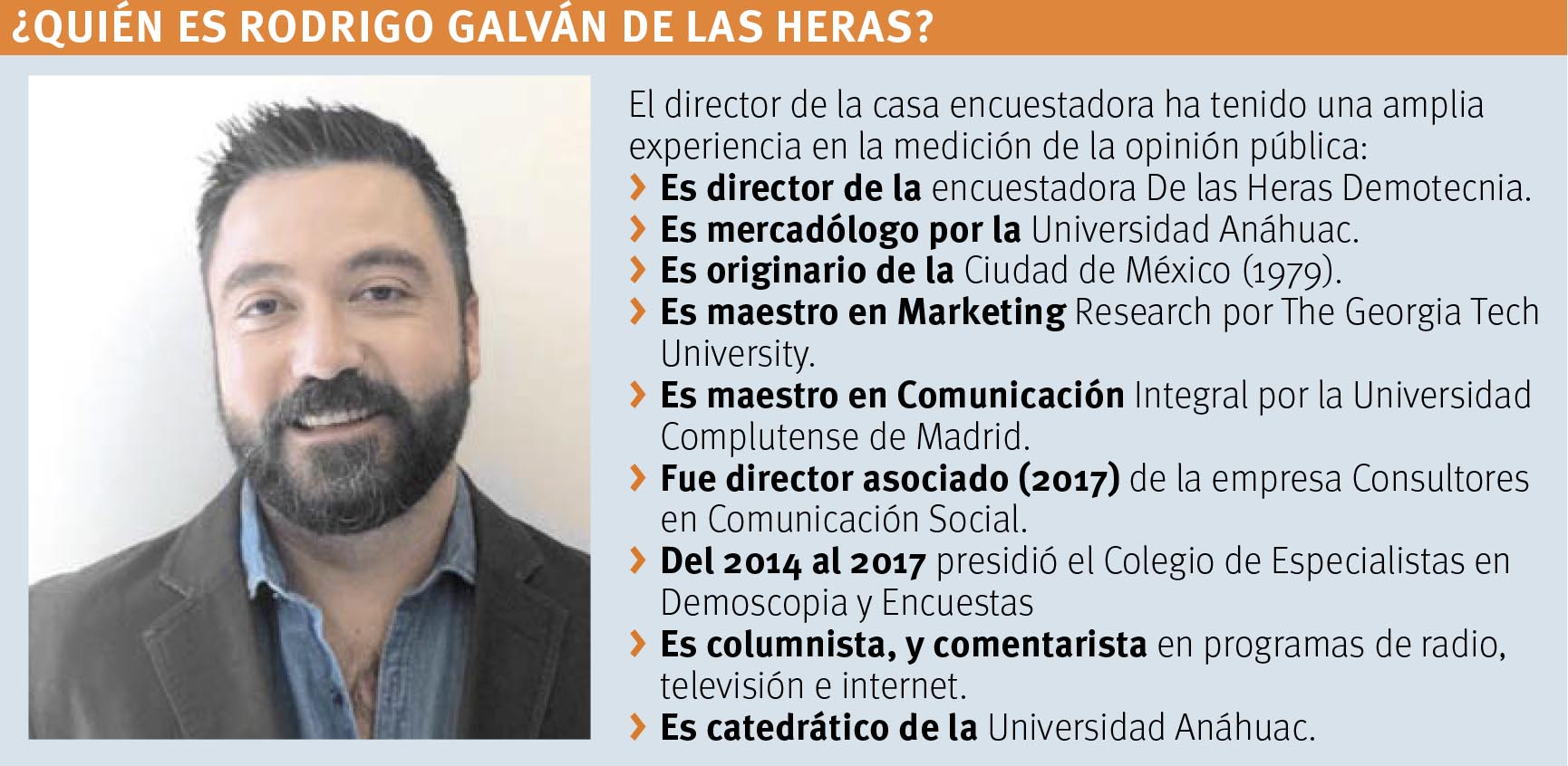 $!Necesaria, alianza entre encuestadoras y medios con seriedad: Rodrigo Galván