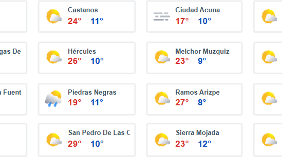 $!¡Prepárese! Frente Frío 25 traerá lluvias, heladas y vientos intensos a México este domingo