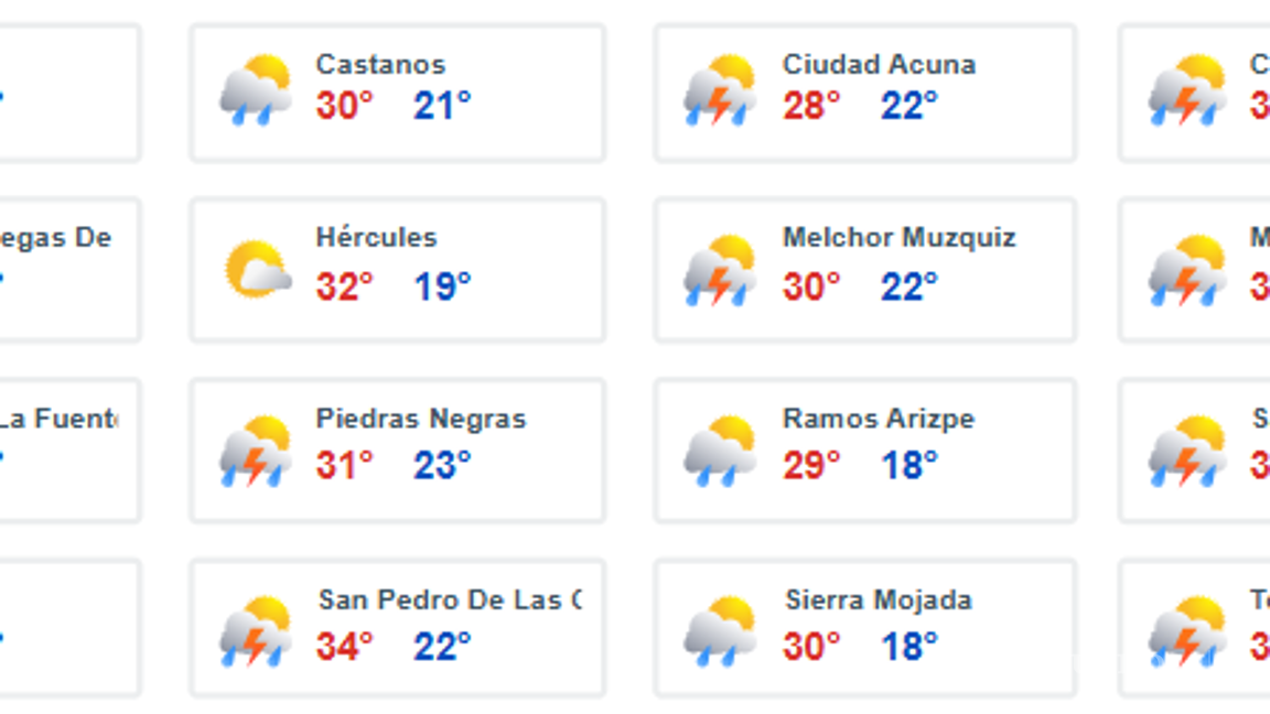 $!¿Lloverá hoy? Prepárese... Pronostican lluvias fuertes originadas por Monzón Mexicano y Frente Frío #2