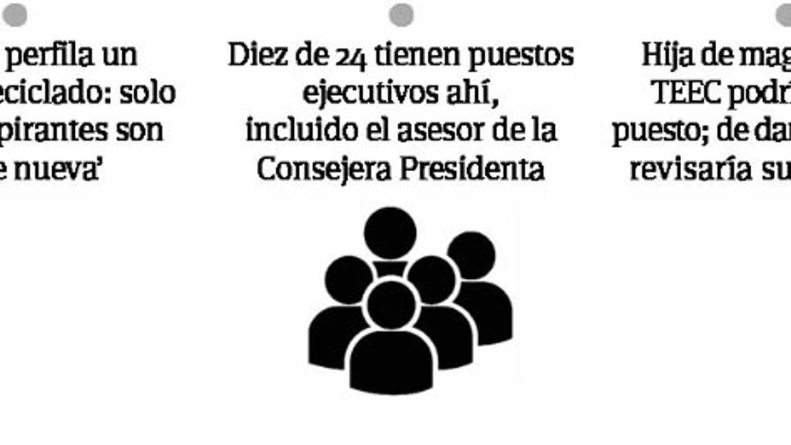 $!Buscan llegar al IEC consejeros ‘independientes’; 10 de los 24 candidatos son cercanos a Gabriela de León