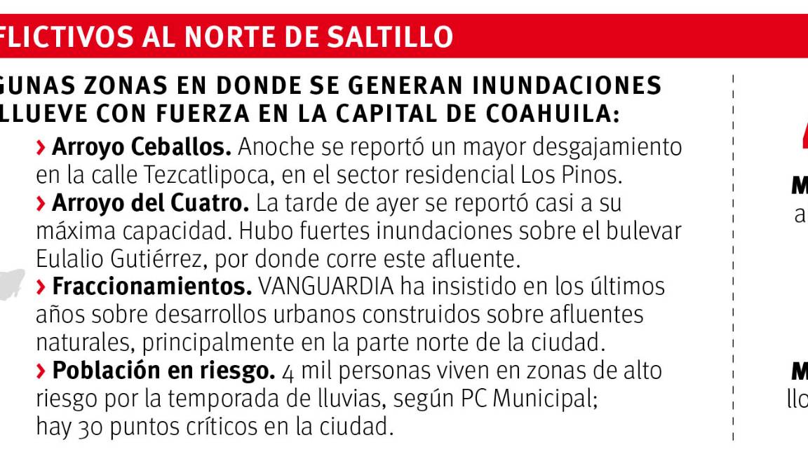 $!Colapsa ‘Hanna’ a la región, reportan tres desaparecidos tras ser arrastrados