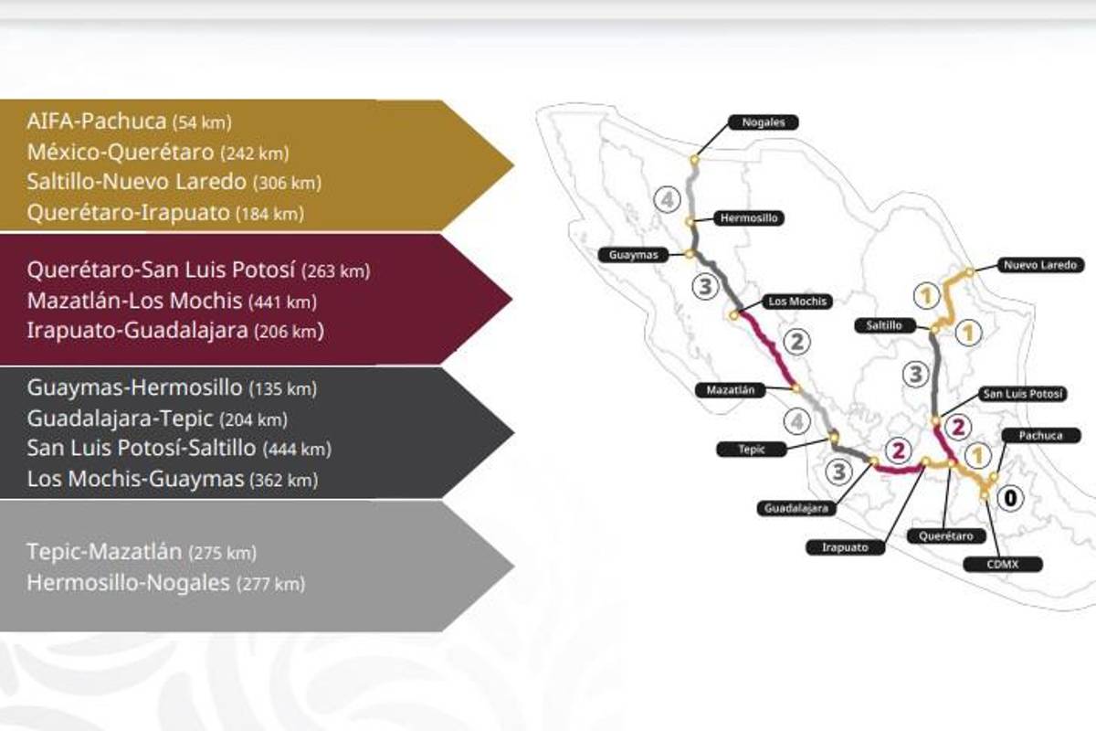 $!Saltillo está incluido en la primera y tercera fase.