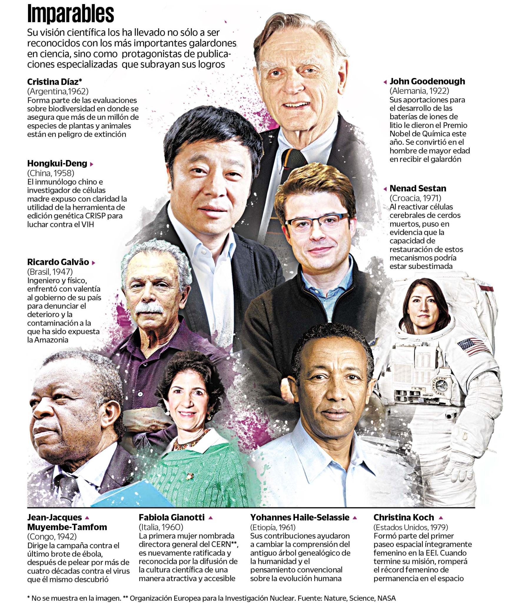 $!Los nueve científicos del 2019; nuevas aportaciones