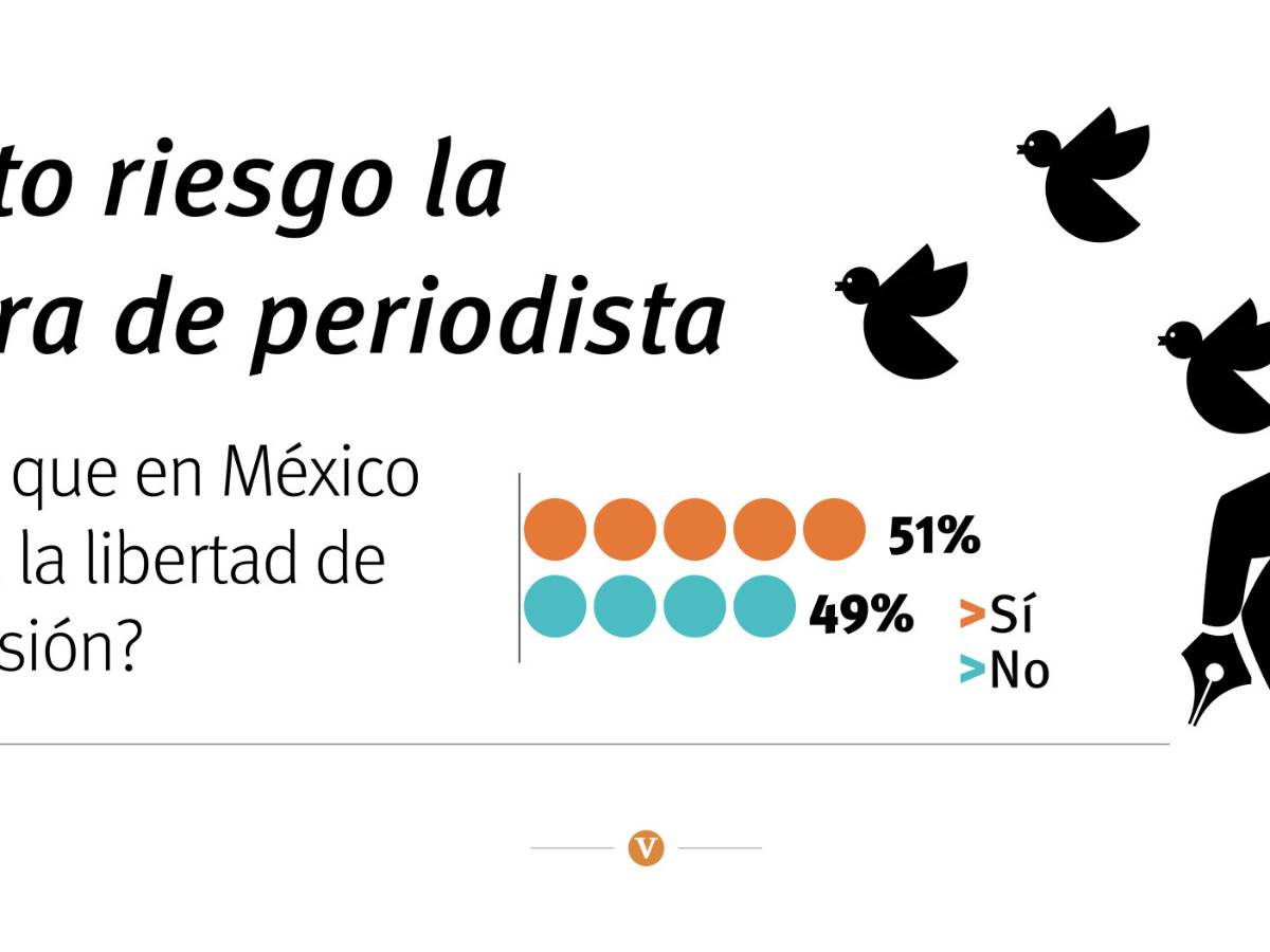 $!Libertad de expresión: nada qué festejar en Coahuila