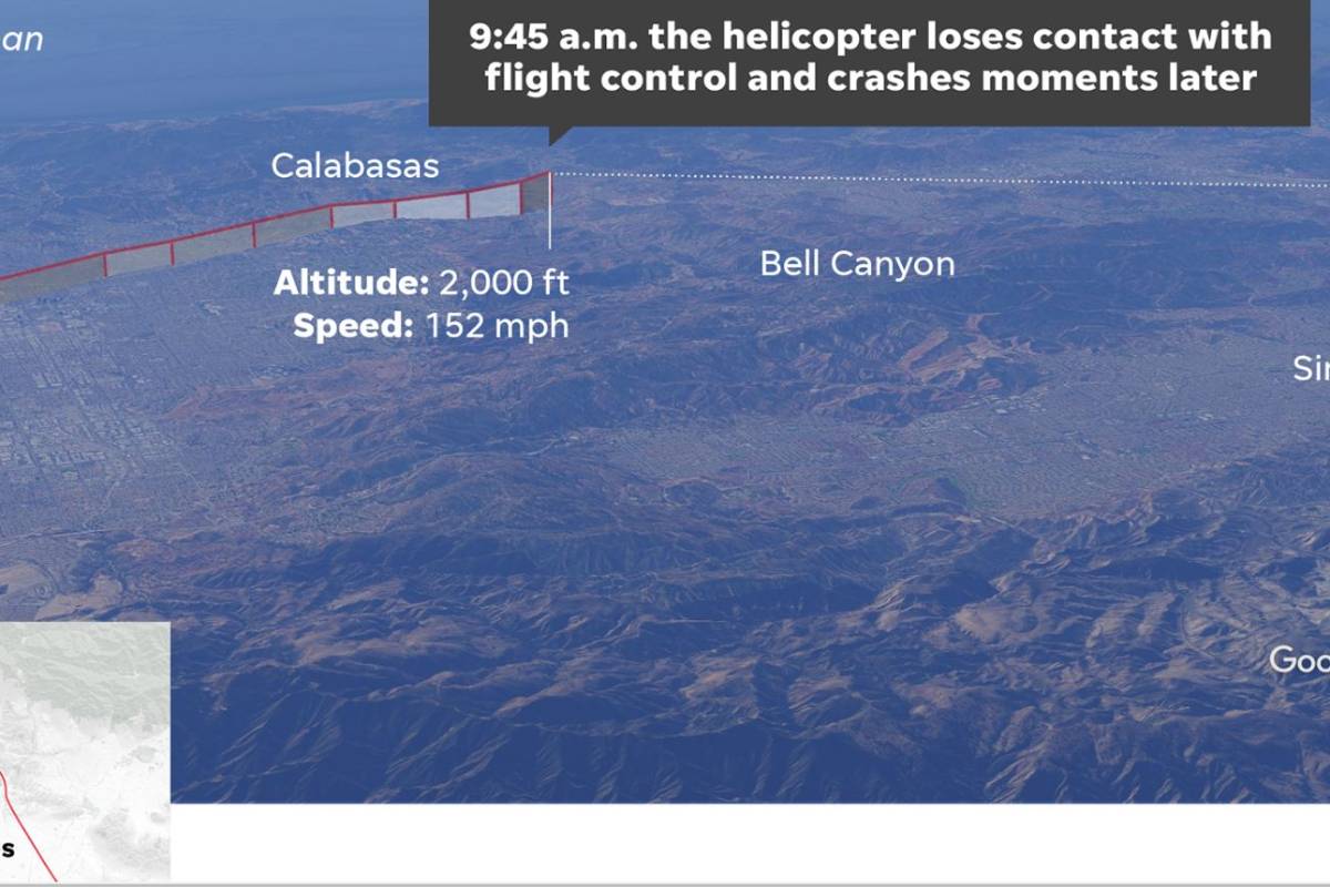 $!¿Por qué el helicóptero de Kobe Bryant volaba en 'condiciones muy aterradoras'?