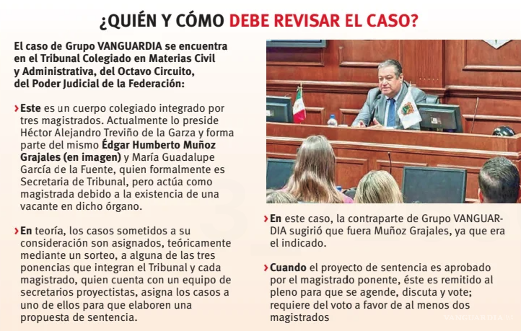 $!Concede PJF ‘juez a modo’ a contraparte en caso VANGUARDIA