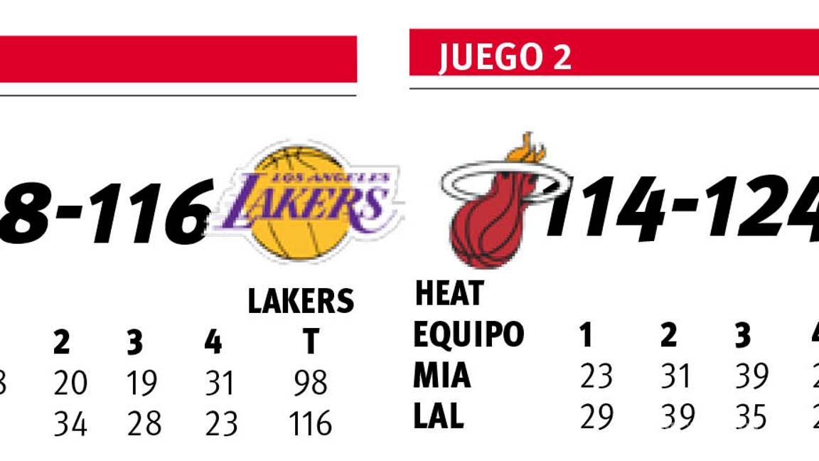 $!A Anthony Davis, Kobe lo preparó para este momento