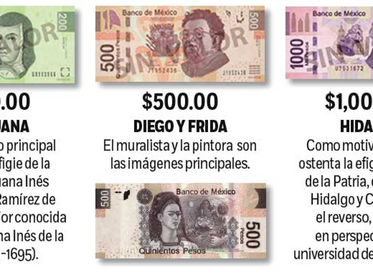 $!Lanzarán nuevo billete de 500 pesos, ¿qué personaje será?