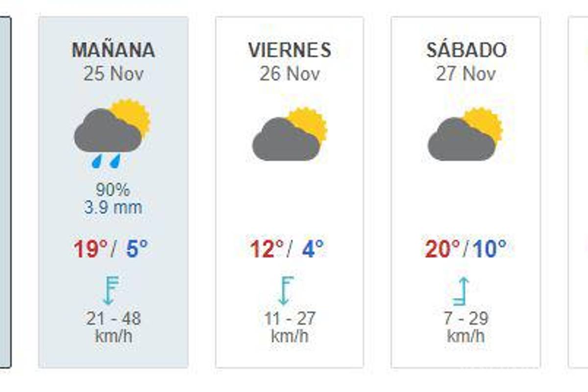 $!¡Prepárese!... mañana y el viernes hará más frío en Saltillo