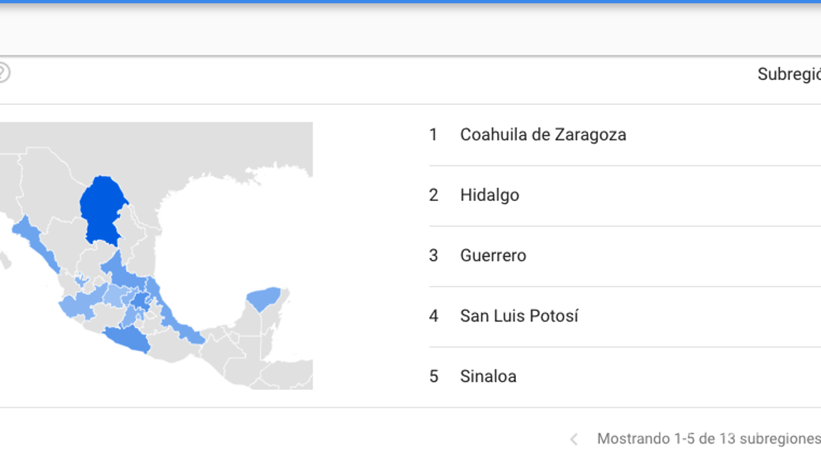 $!‘Amarre de amor’; coahuilenses son los que más buscan esta frase en Google