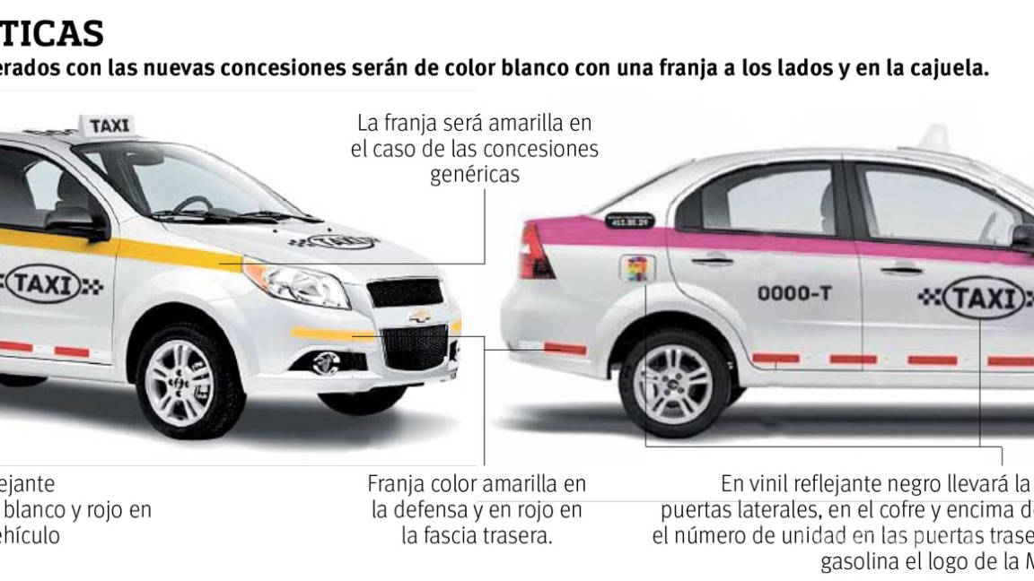 Muestran características de nuevos taxis de Saltillo