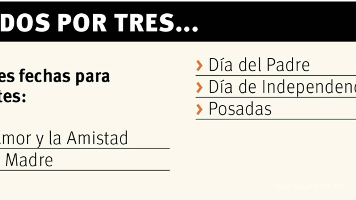$!Aumentarán las ventas por Día del Grito en sector restaurantero