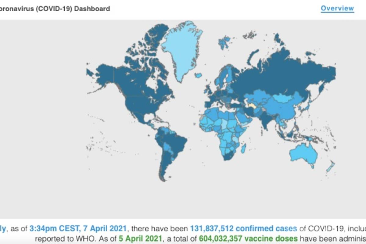 Número de personas muertes por COVID-19 aumenta un 11 % en el mundo