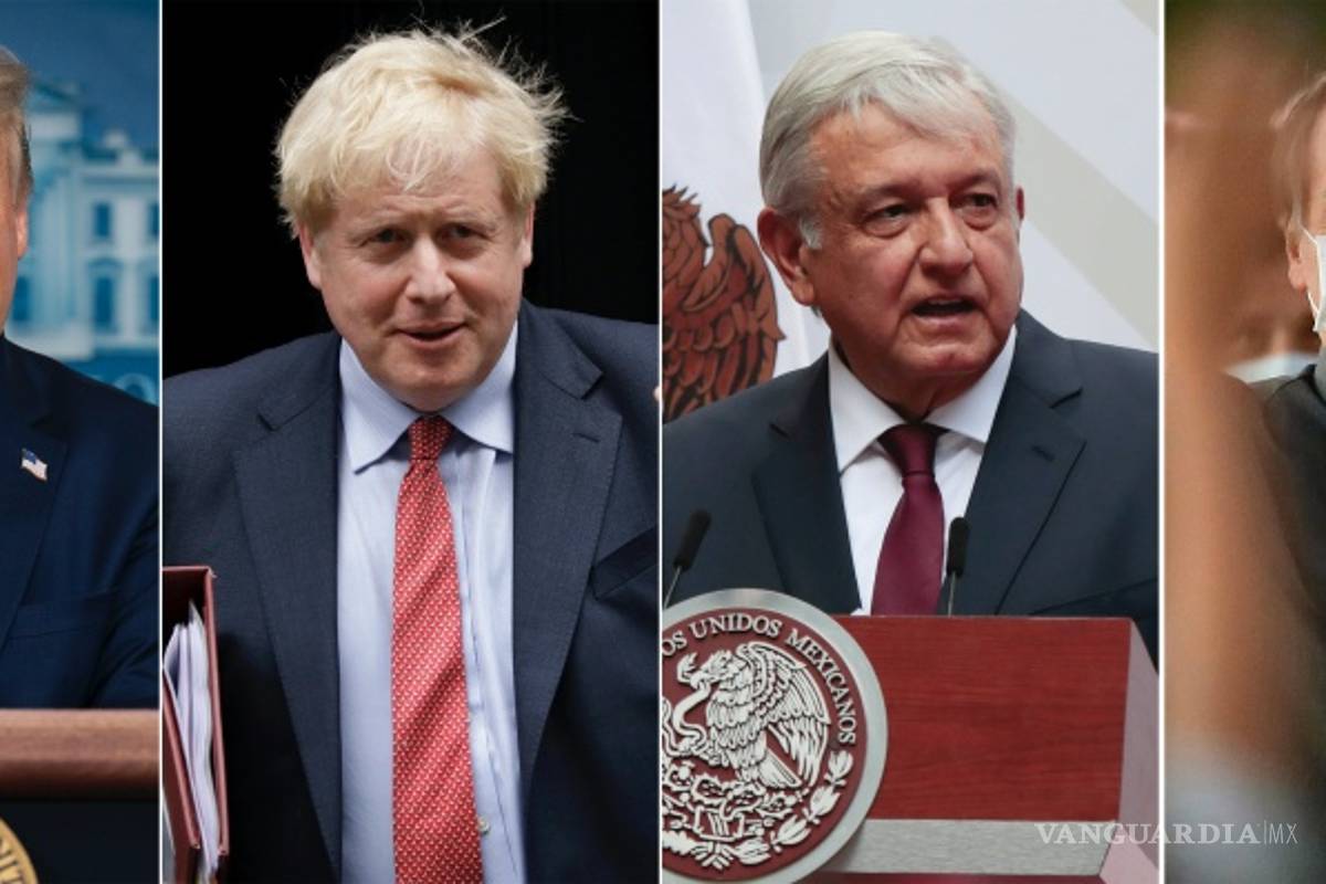 ¿Conoces a los líderes populistas que su mal manejo de la pandemia del coronavirus los pone en aprietos?