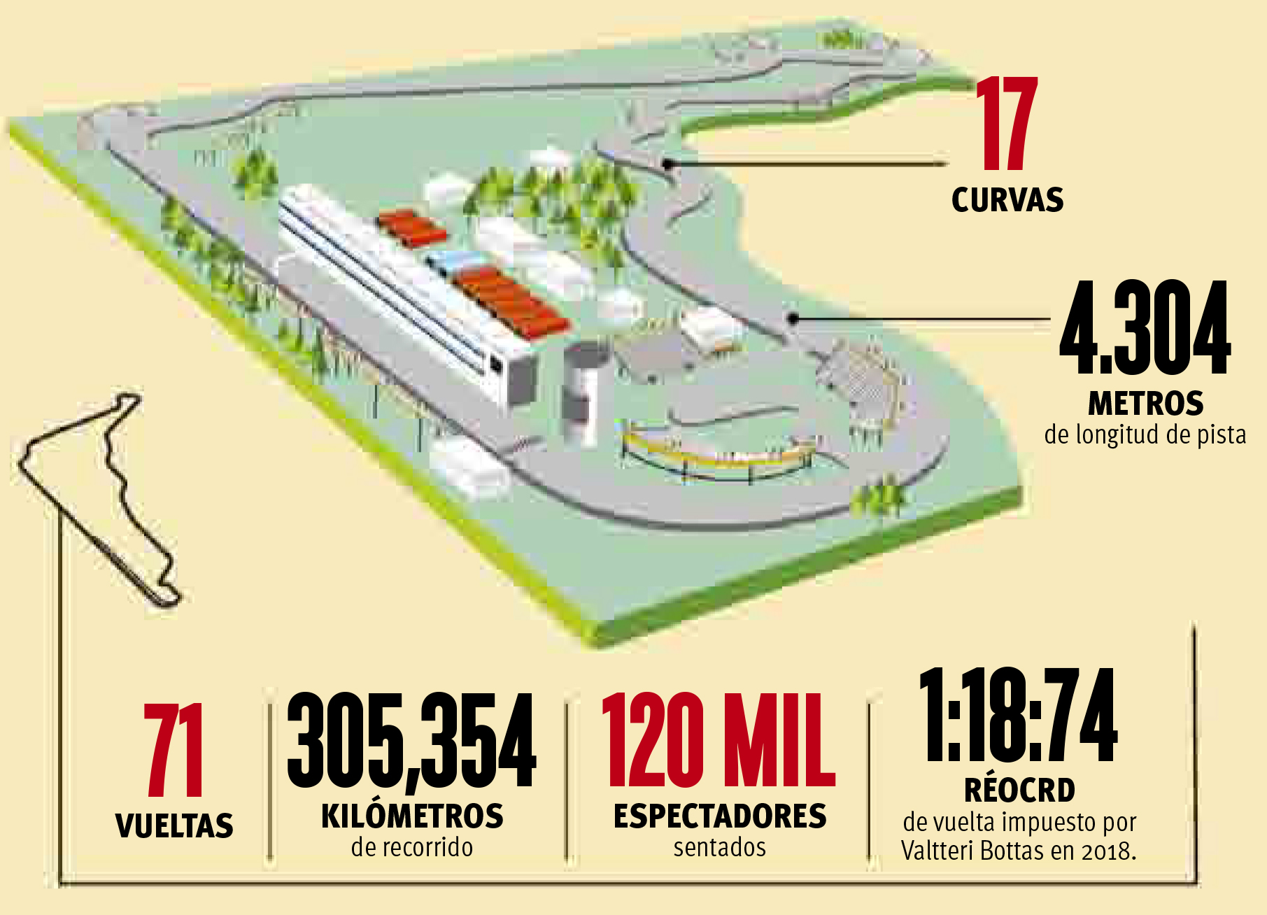 $!Se vivirá fiesta mexicana; Fórmula 1 llega hoy a tierras aztecas