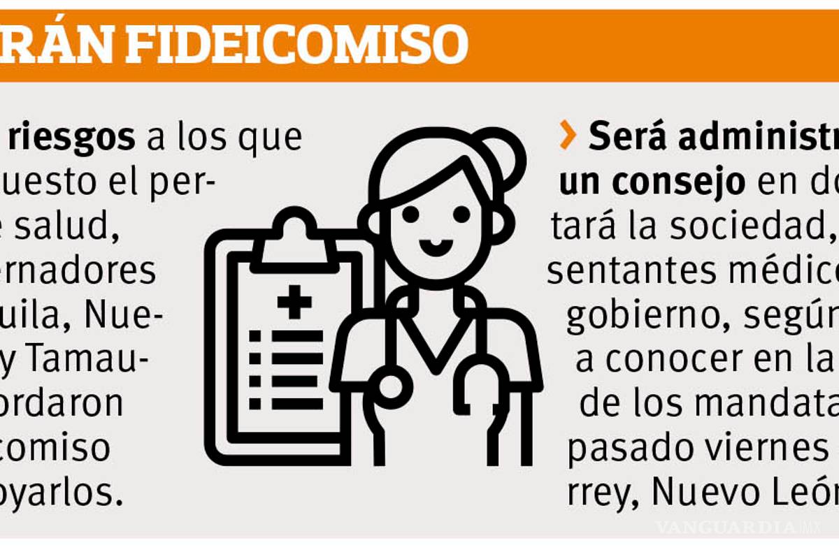 $!La enfermería en tiempos de COVID-19: De riesgo y mal pagada