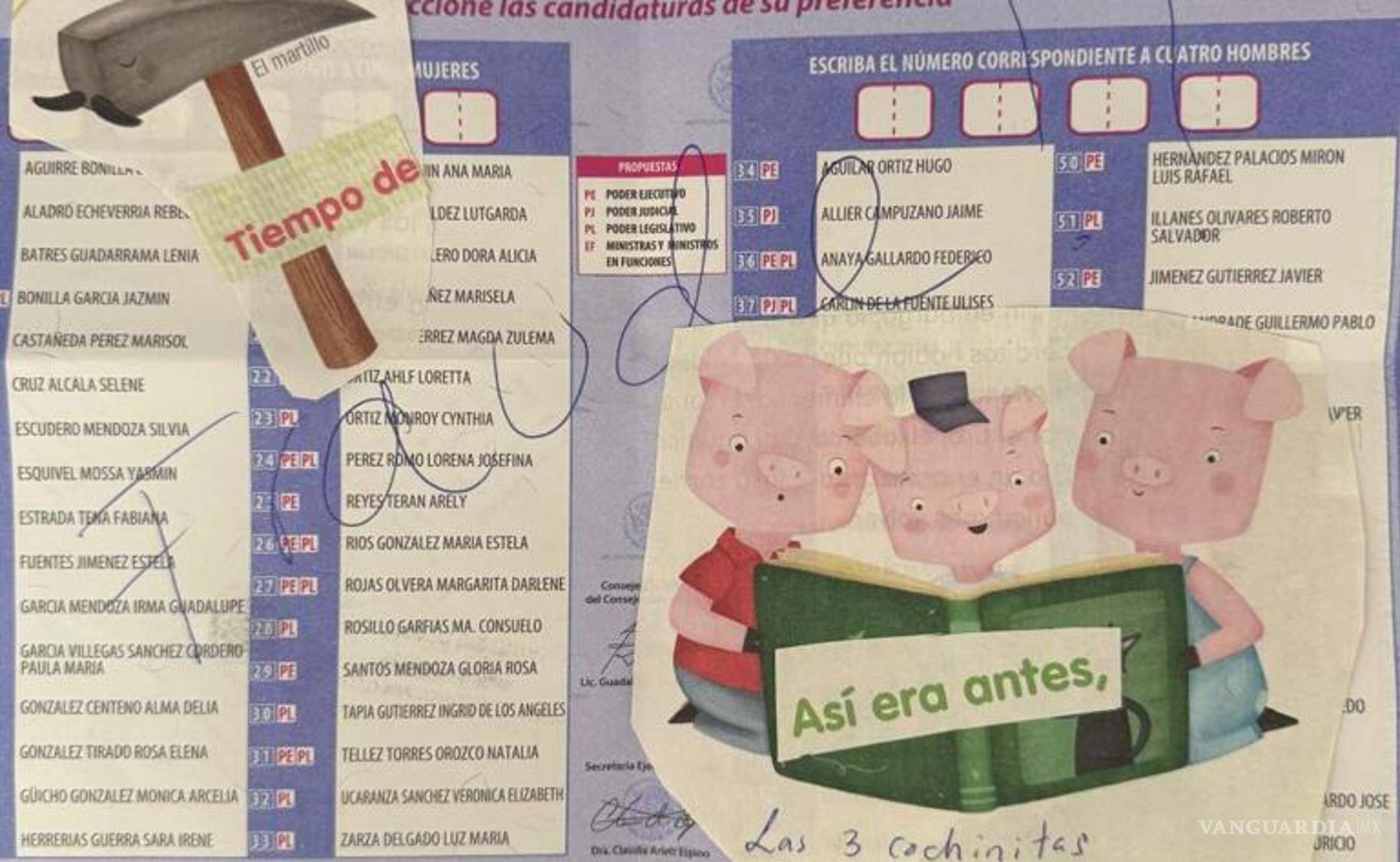 $!Además del tema de los desaparecidos, otros votantes acusaron fraude en estos comicios.