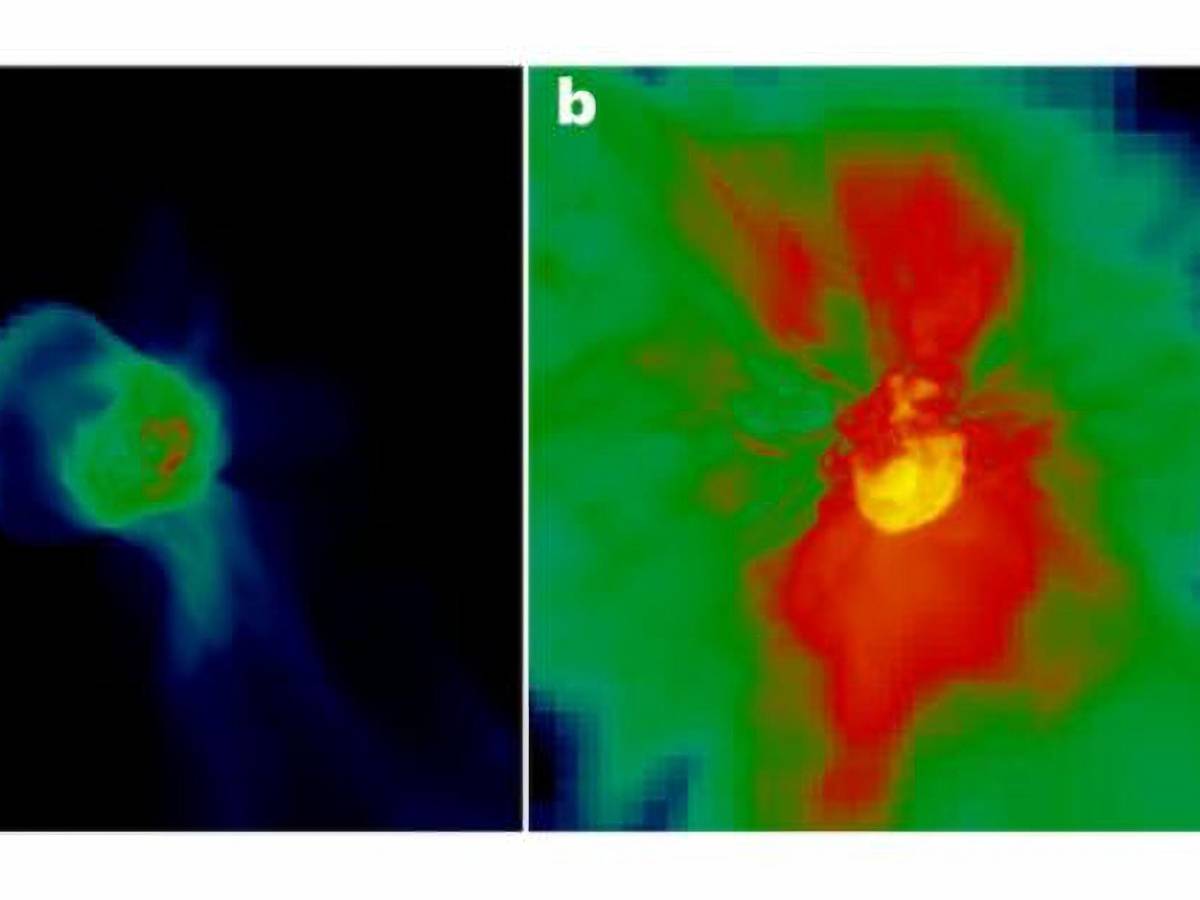 $!Explosiones de supernovas primordiales, que muestran el gas de fondo en tonos azules y negros y el material expulsado en tonos amarillos y rojos para las estrellas en explosión simuladas más pequeñas (a) y más grandes (b).