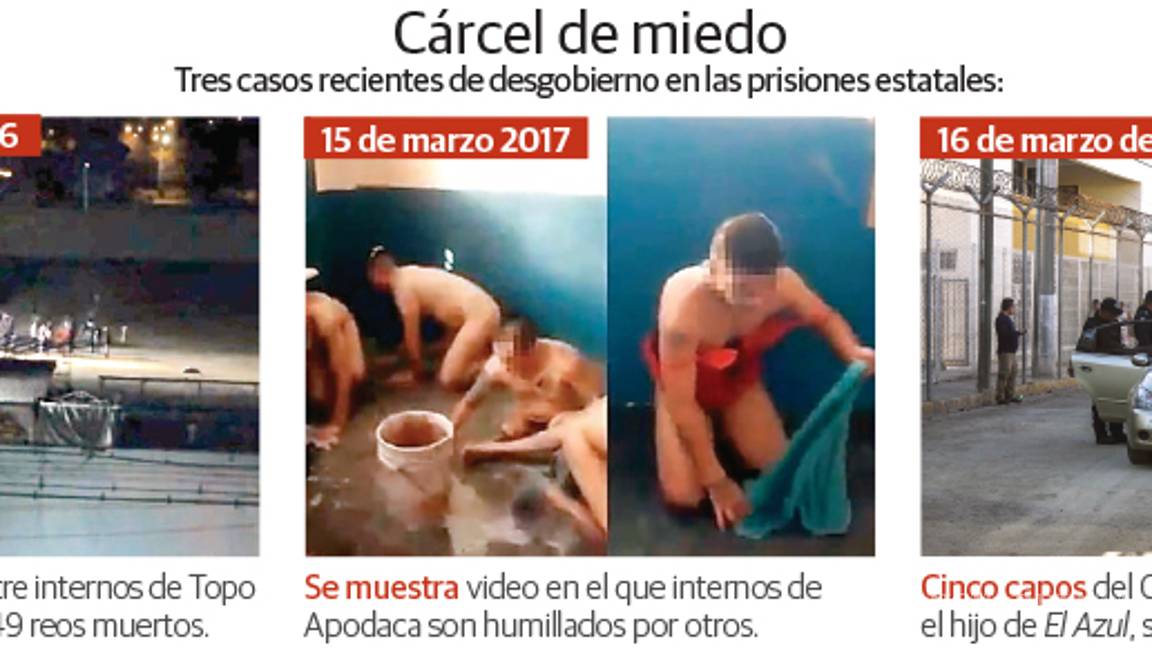 $!Gobiernos, culpables del caos en los penales: Sales