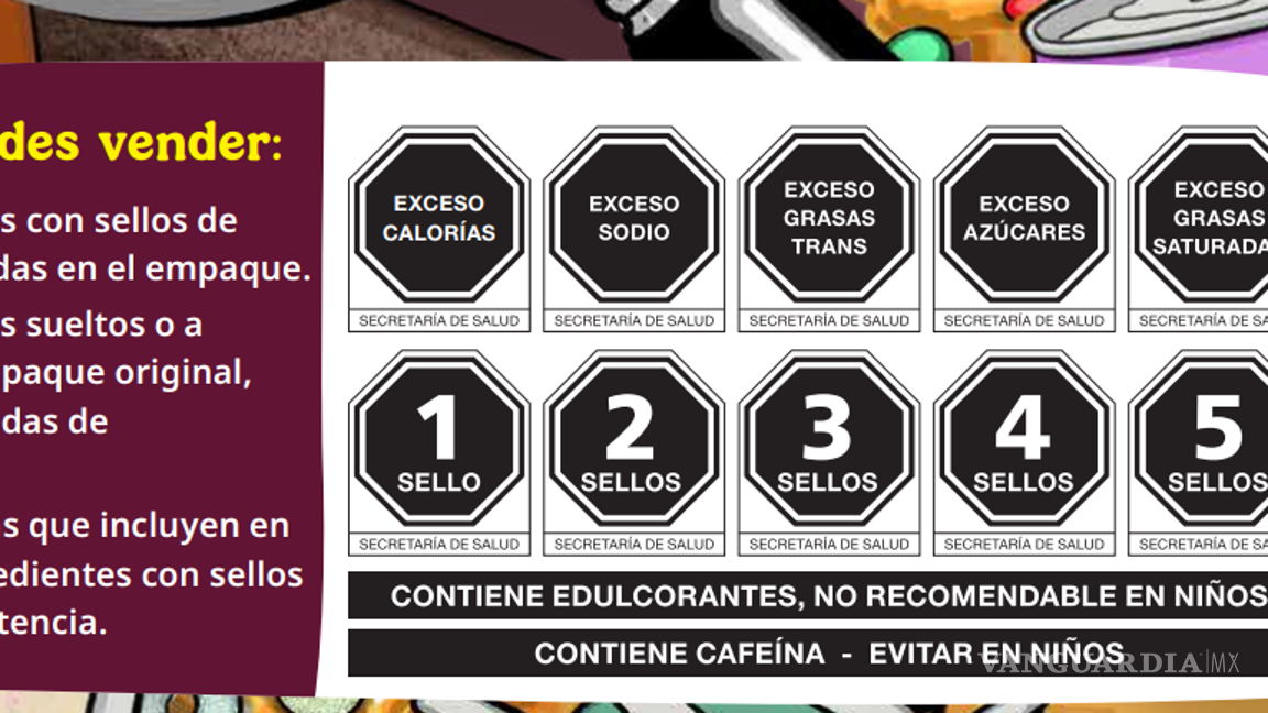 $!¿De cuánto dinero es la multa por vender comida chatarra en las escuelas públicas de México?