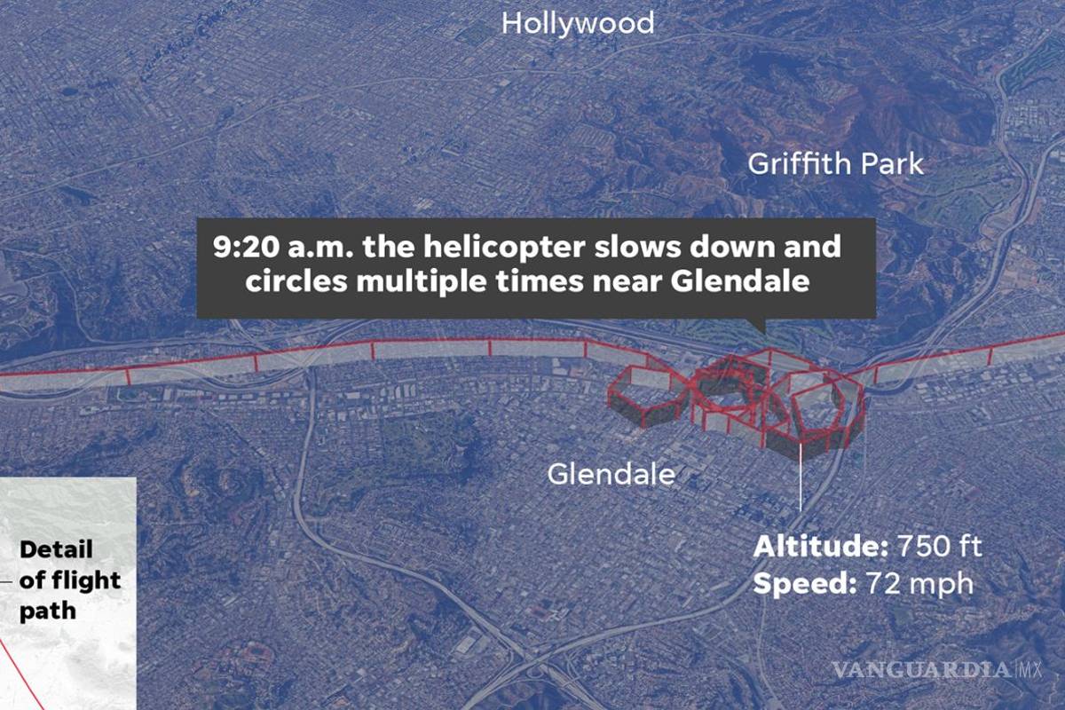 $!¿Por qué el helicóptero de Kobe Bryant volaba en 'condiciones muy aterradoras'?