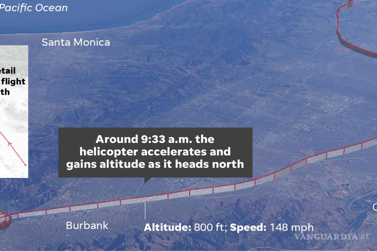 $!¿Por qué el helicóptero de Kobe Bryant volaba en 'condiciones muy aterradoras'?