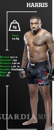 $!La UFC tendrá hoy un duelo de titanes en el combate estelar