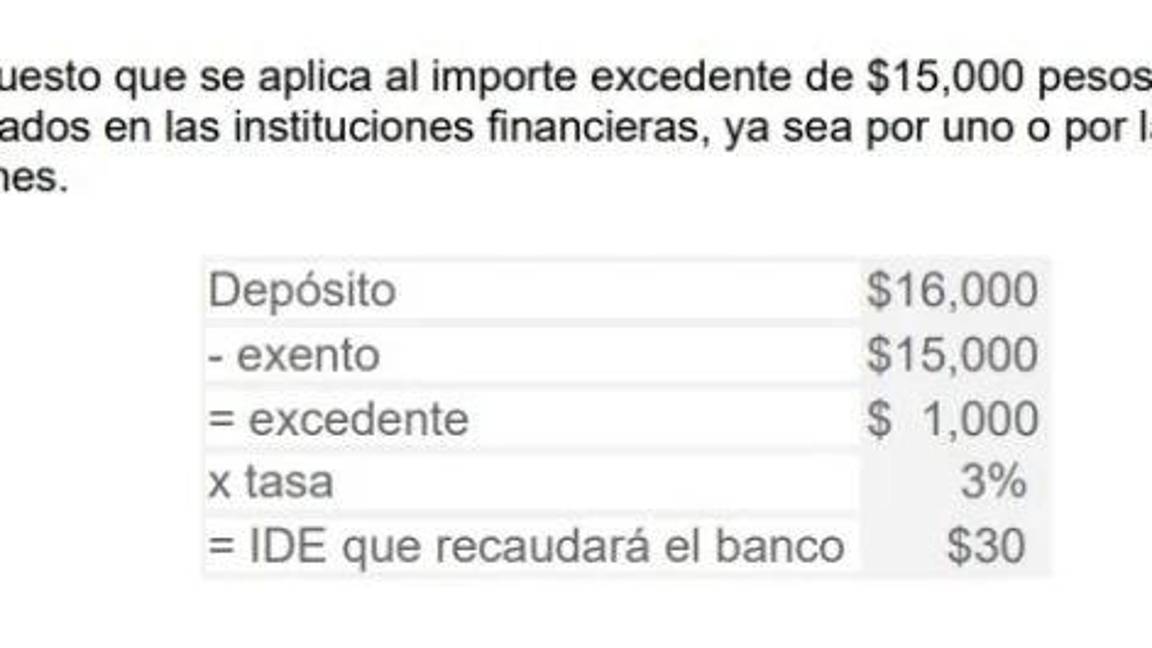 $!Depósitos en efectivo tienen este impuesto, advierte el SAT