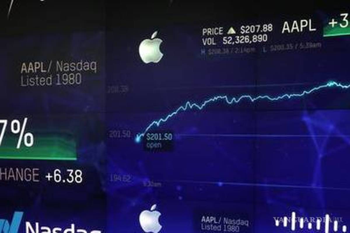 $!Lo que podrías comprar con lo que cuesta el nuevo iPhone Xs Max