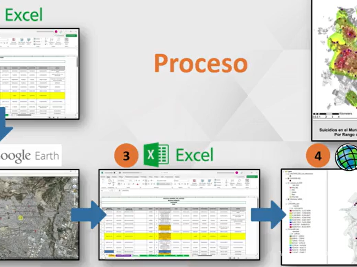 $!Acaparan suicidios colonias del sur, oriente y poniente de Saltillo