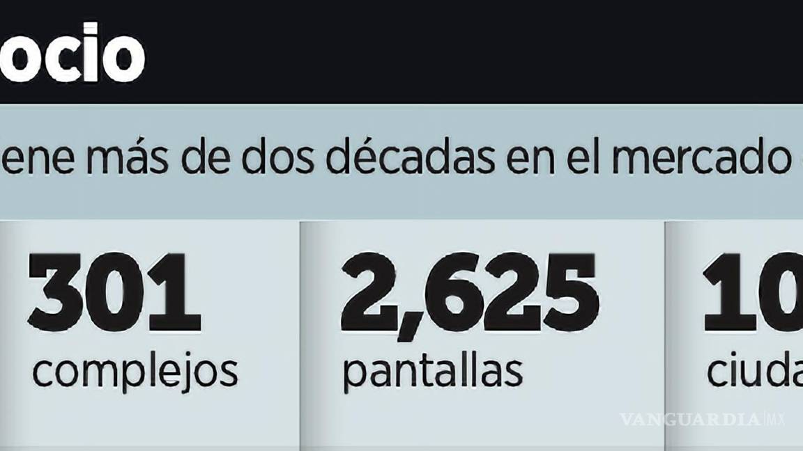 $!Crecimiento de Cinemex en el mercado mexicano.