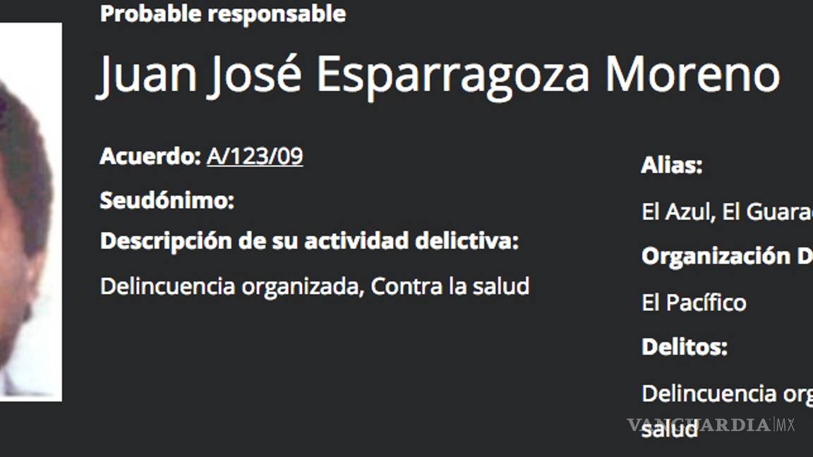 $!'El Mencho', 'El Mayo' y 'El Azul'... ¿cuánto dinero ofrecen por la captura de estos líderes del narco?