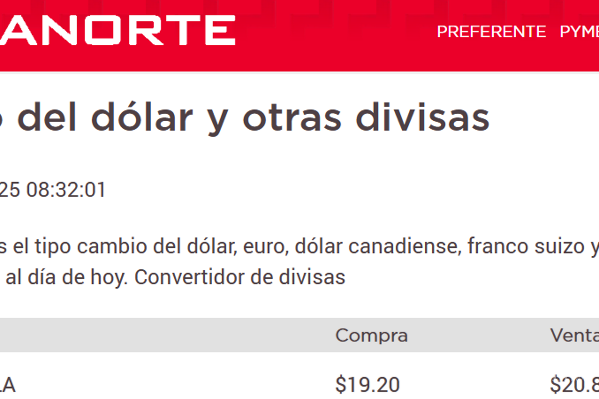 $!Peso mexicano se deprecia este 21 de enero tras el regreso de Donald Trump