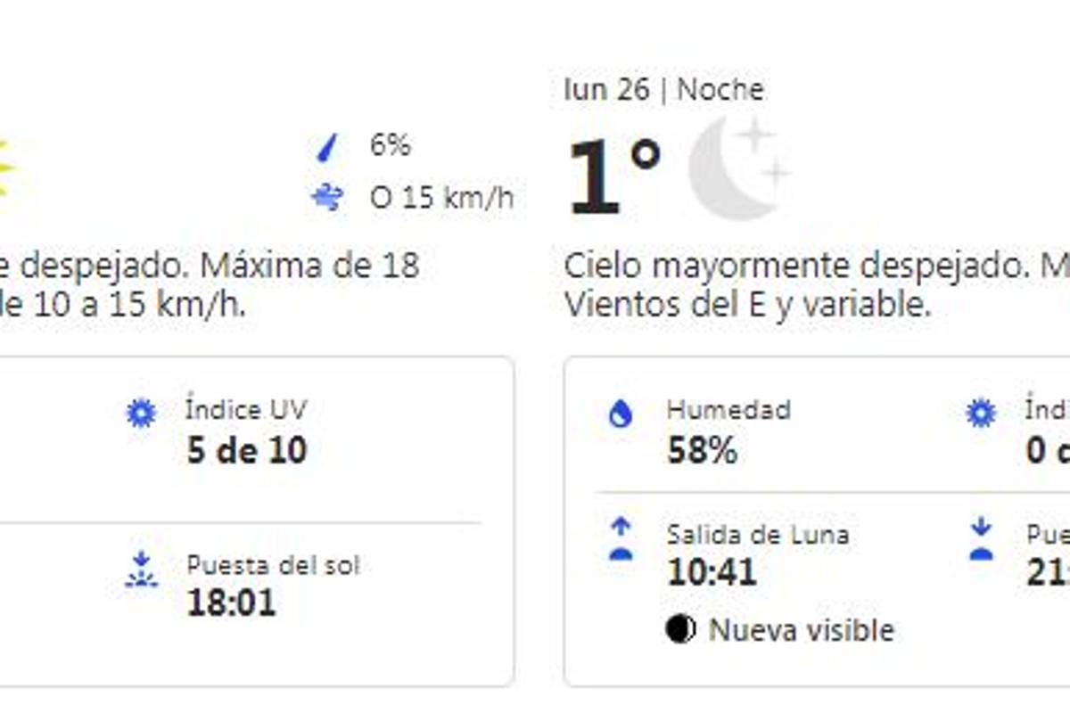 $!Así estará el clima este lunes en Saltillo.