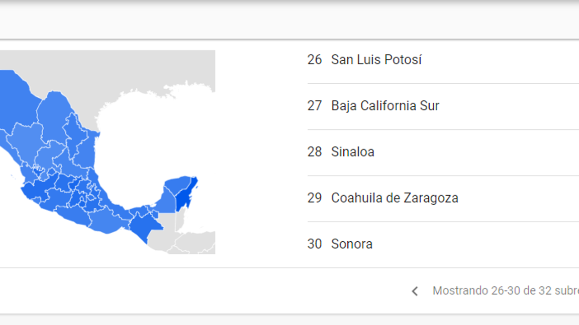 $!Búsqueda “Copa Mundial de Fútbol” en Coahuila.