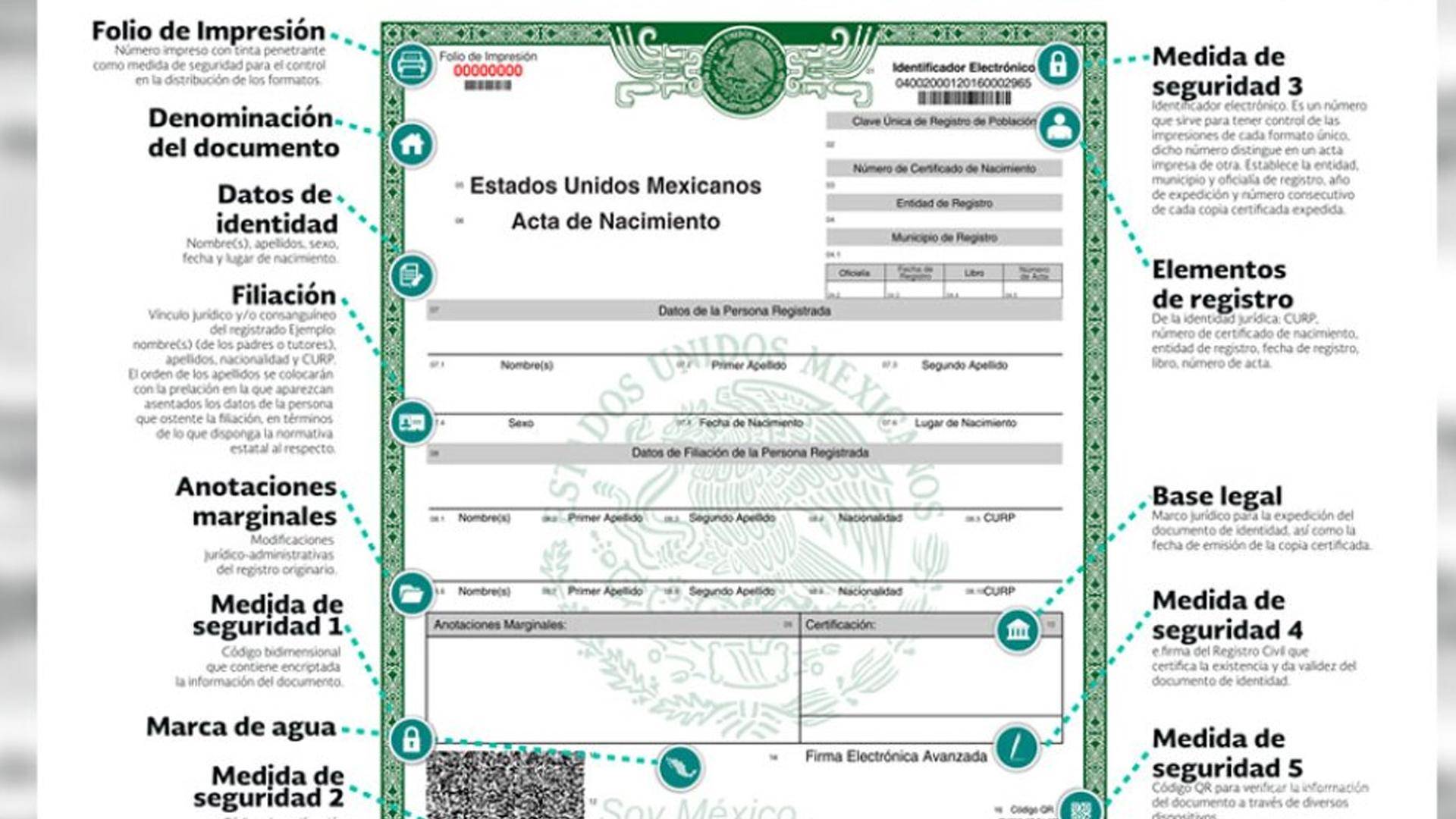 Nueva Acta de Nacimiento Certificada... ¿Cuánto cuesta en cada estado en 2025 y cómo puedes tramitarla en Internet?