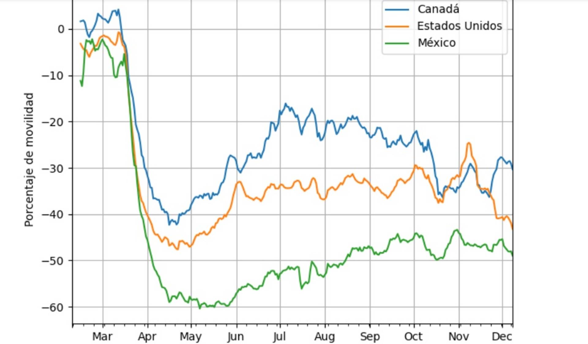 $!¿El miedo como un freno al COVID-19? Expertos analizan si se debe atemorizar a la sociedad