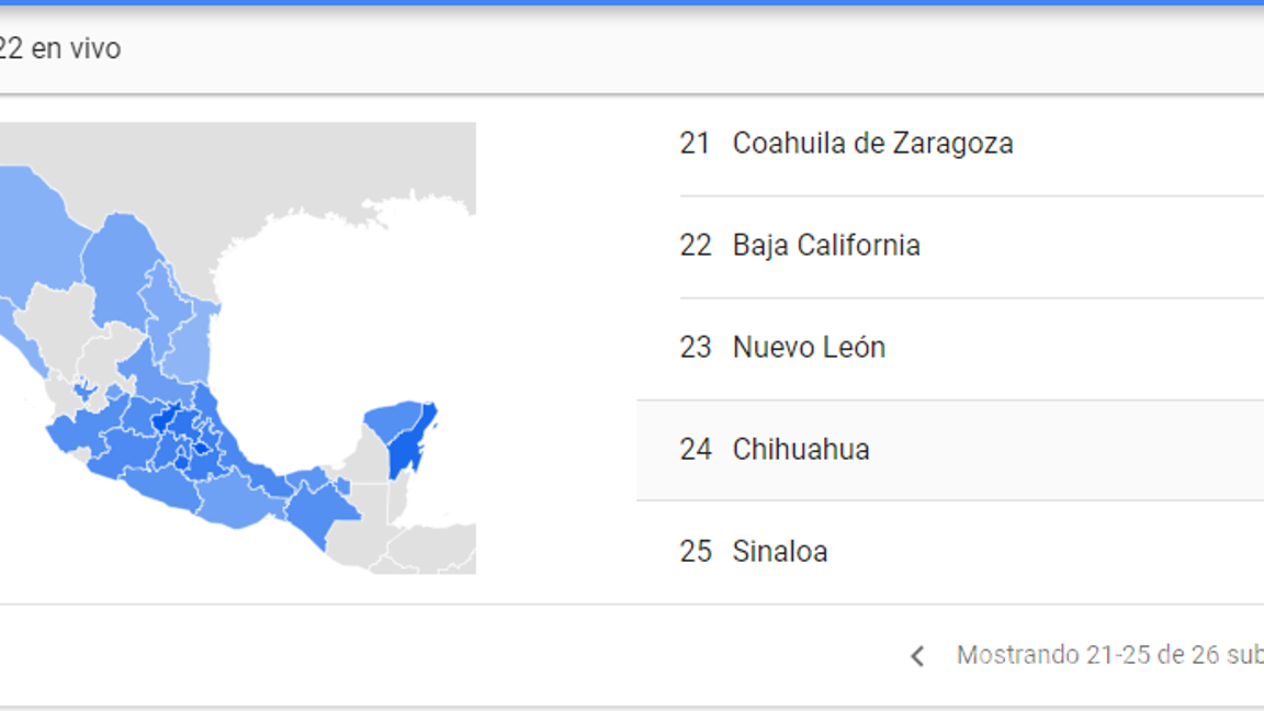 $!Búsqueda “Inauguración del mundial 2022 en vivo” en Coahuila.